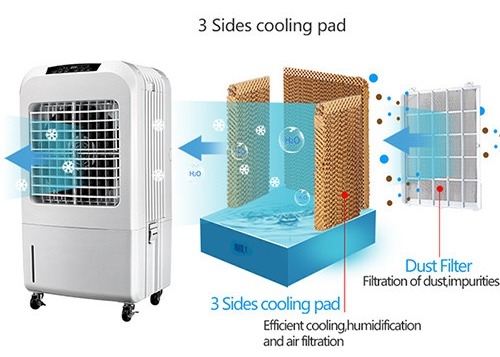 115W Air Conditioner portable evaporative cooler Quickly Cool 3200m3/h